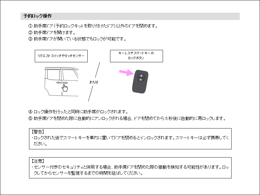 ハイエース 4型～ 助手席ドア専用 予約ロックキット