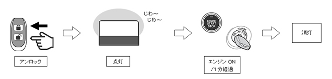 ハイエース フルカラー 防犯 アクリルスキャナ(レーザー加工タイプ)