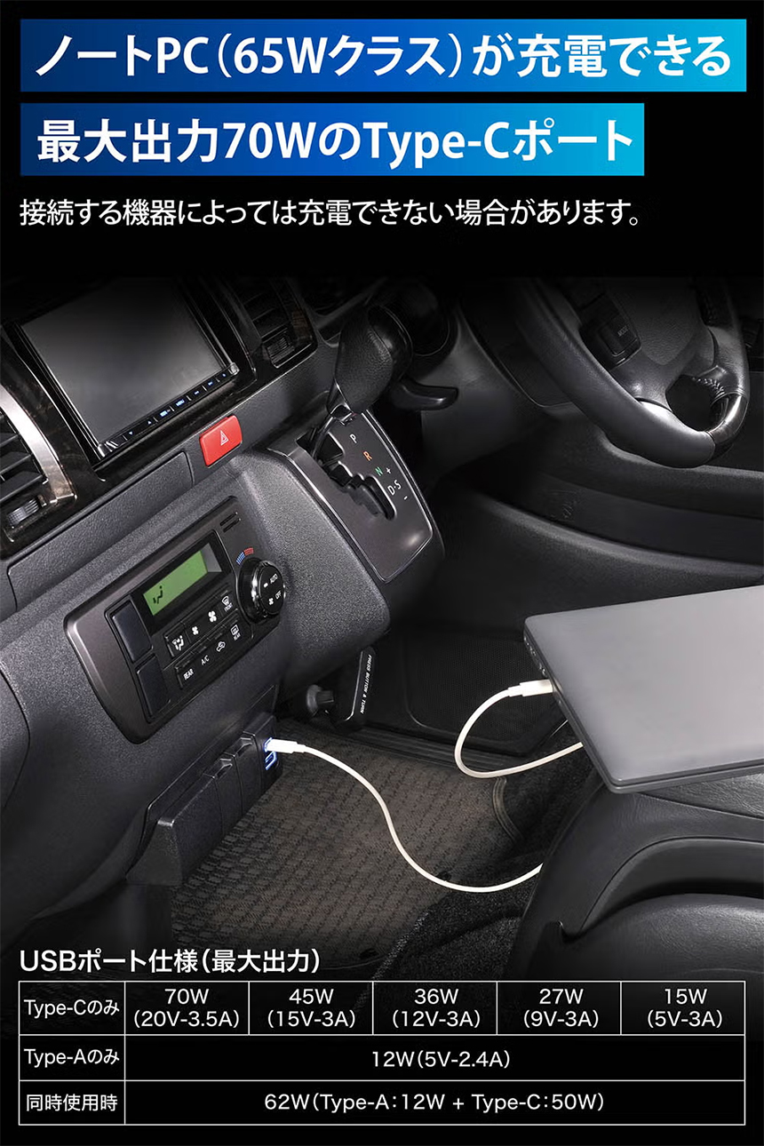 ハイエース 1～8型モデル用 増設電源ユニット 