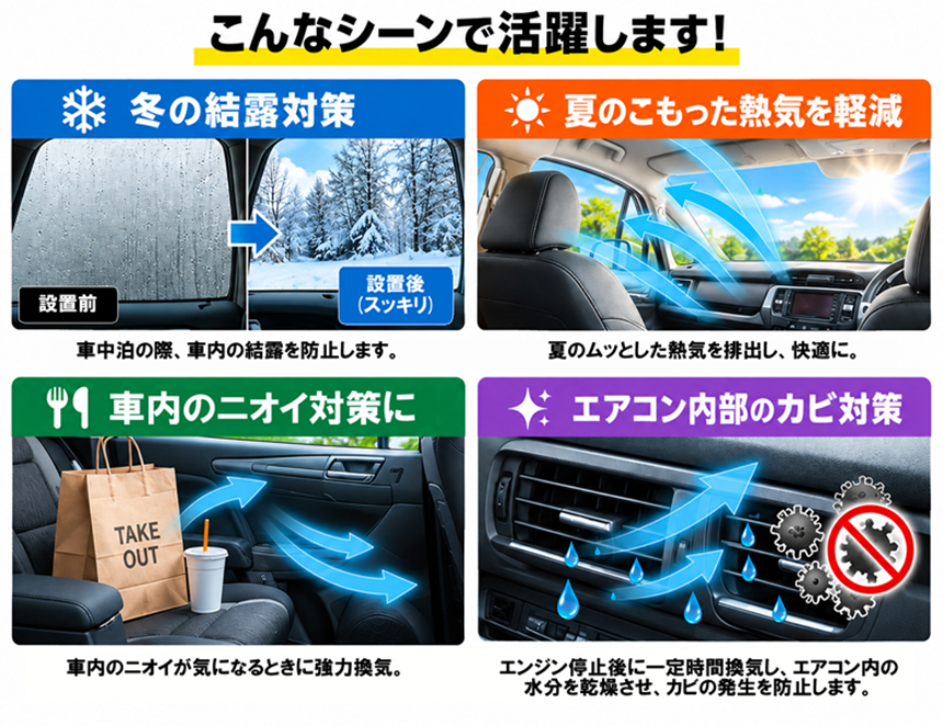 ハイエース用 純正ファンコントローラ エアトル 結露対策 車内換気