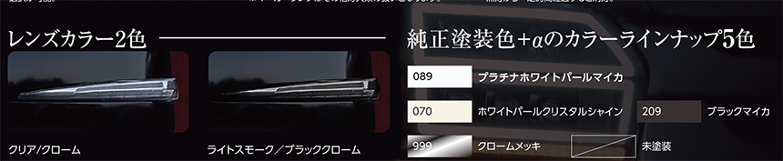 ハイエース 6型用 ヴァレンティ LEDシーケンシャルドアミラーウィンカー