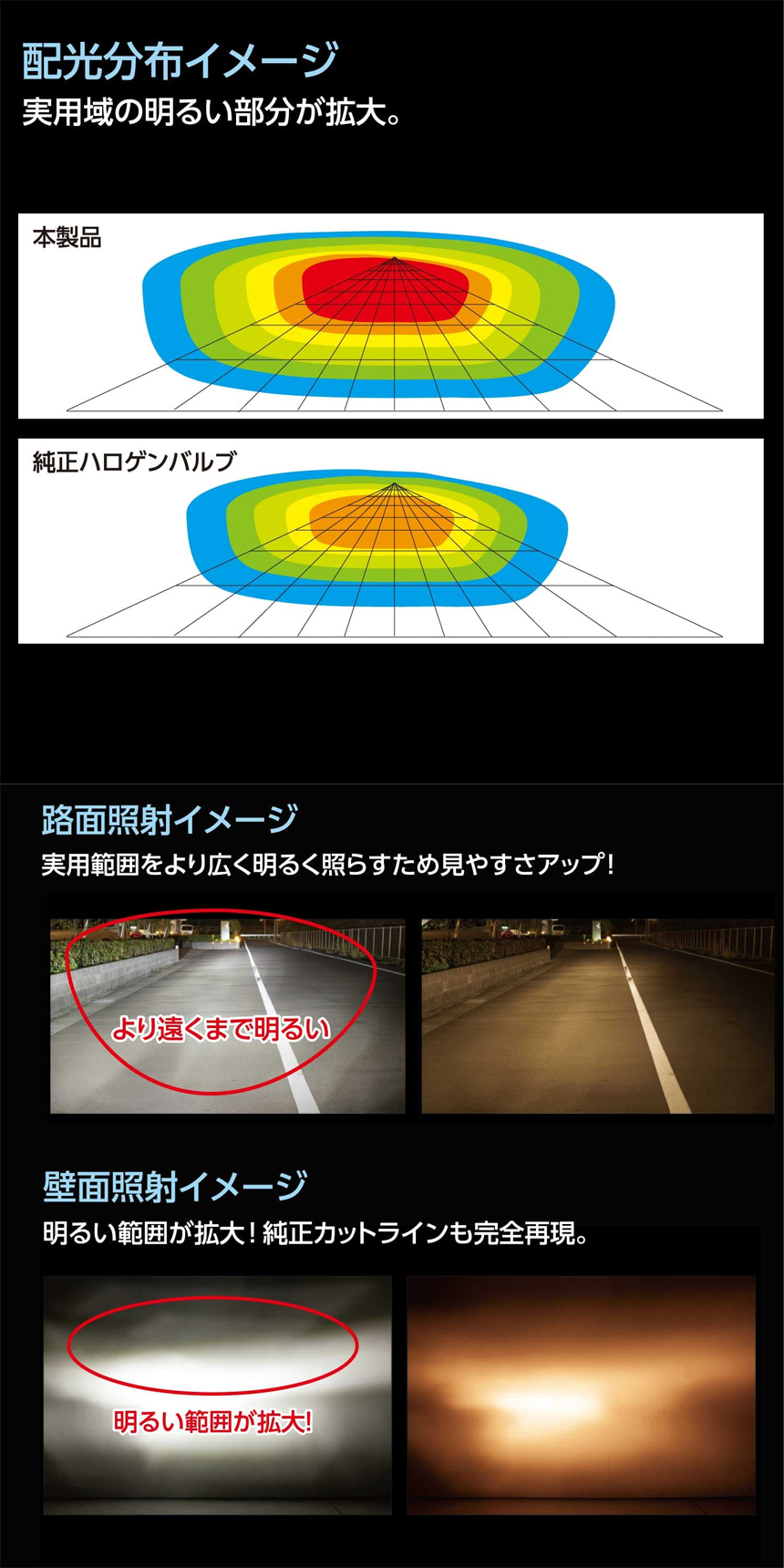 ハイエース 3型～現行モデル ヘッドライトハイビーム専用 ヴァレンティ LEDバルブ ハイルーメン