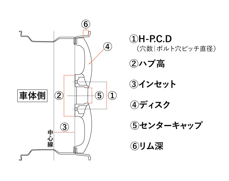 ハイエース用 CAMYURA 18インチホイール(2ピース)＆タイヤセット