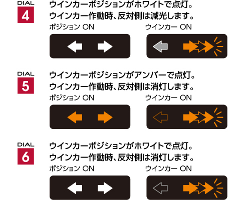 ハイエース用 ヴァレンティ“2カラー発光”LEDウインカーポジションキット Type2