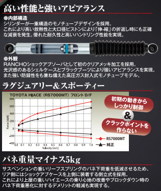 ハイエース用 RS7000MT ショックアブソーバーを販売。 カスタムパーツ