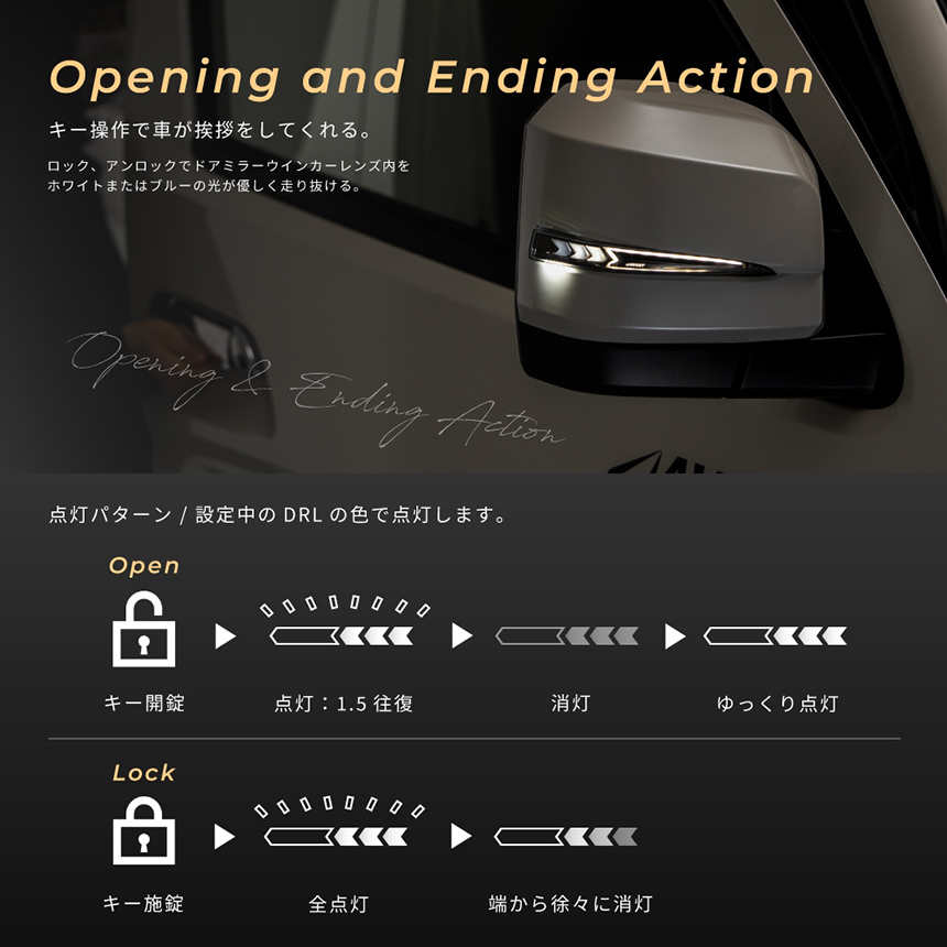 ハイエース 6型~現行モデル用 “流れる”LEDドアミラーウィンカー Typeα