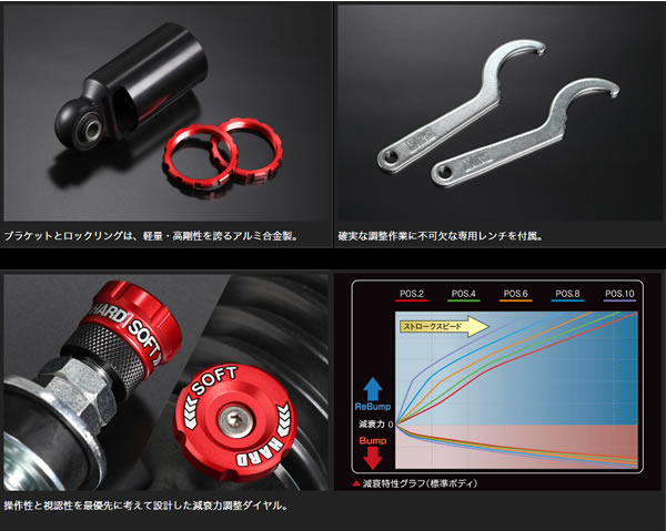 ハイエース用 CLOUD WALKER PRO スーパーローダウンフルキット(2WD用)