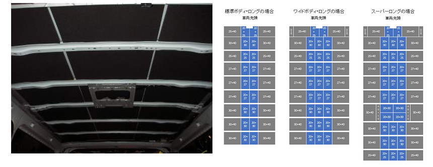 ハイエース専用 ルーフ防音・断熱セット デラックスタイプ