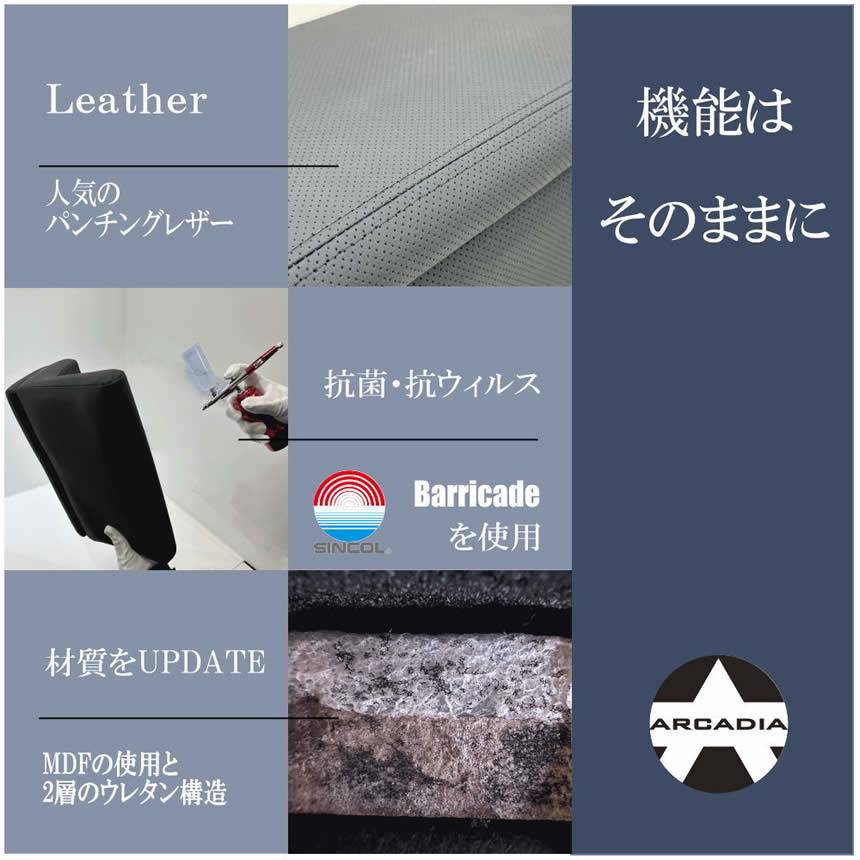 ハイエース パンチングアームレスト(収納付き・2個セット)