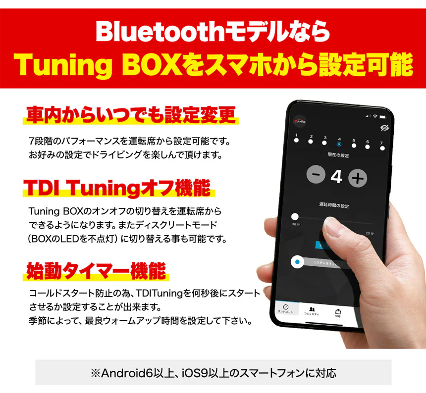 ハイエース ディーゼルエンジン用 ハイパワーTDI チューニングBOX
