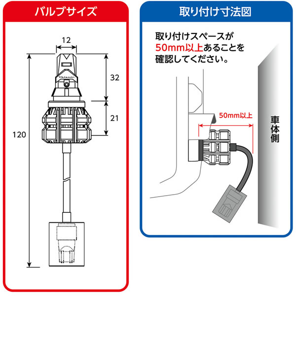 ハイエース用 ヴァレンティジュエル LEDバックランプバルブ